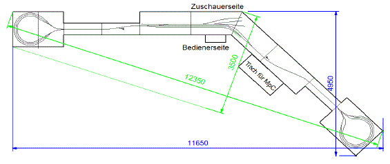 Grundriss Bahnhof Klein Plasten