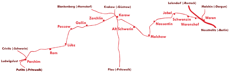 Streckenabschnitt Parchim-Waren (Müritz)